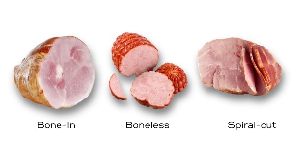 Different Types of Ham